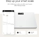 Withings Body - Smart Weight & BMI Wi-Fi Digital Scale with smartphone app
