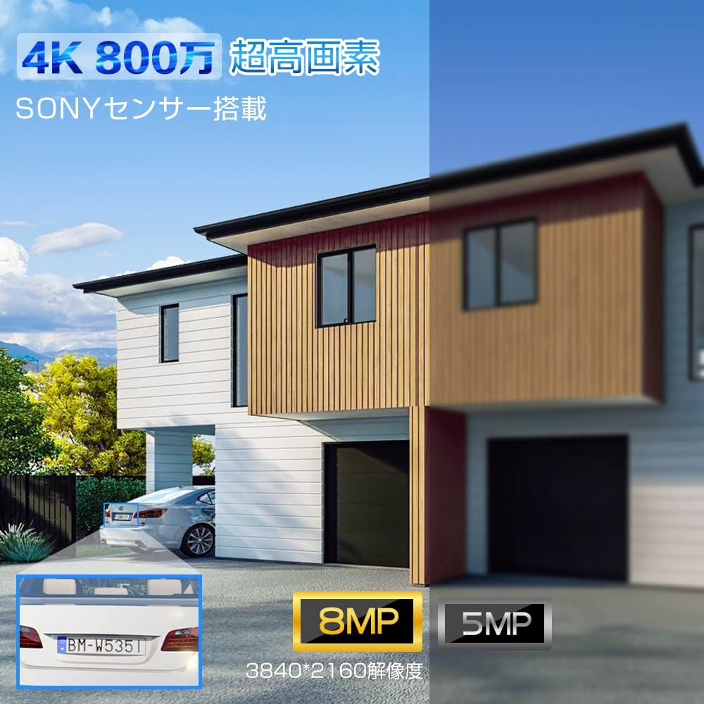 4K 8MP Resolution Comparison