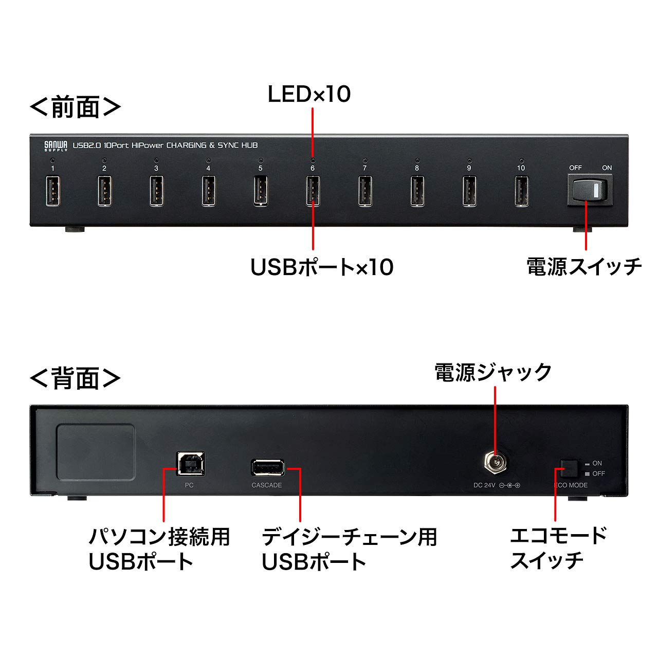 Amazon.co.jp: サンワサプライ USB2.0 10ポートハブ USB-2HCS10