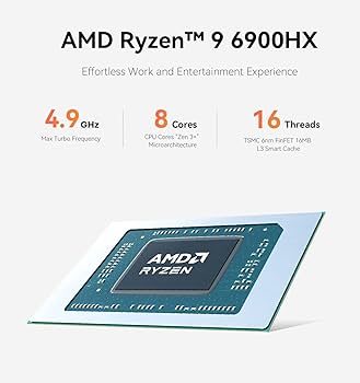 Beelink EQR6 Mini PC, AMD Ryzen 9 6900HX (8C/16T, up to 4.9