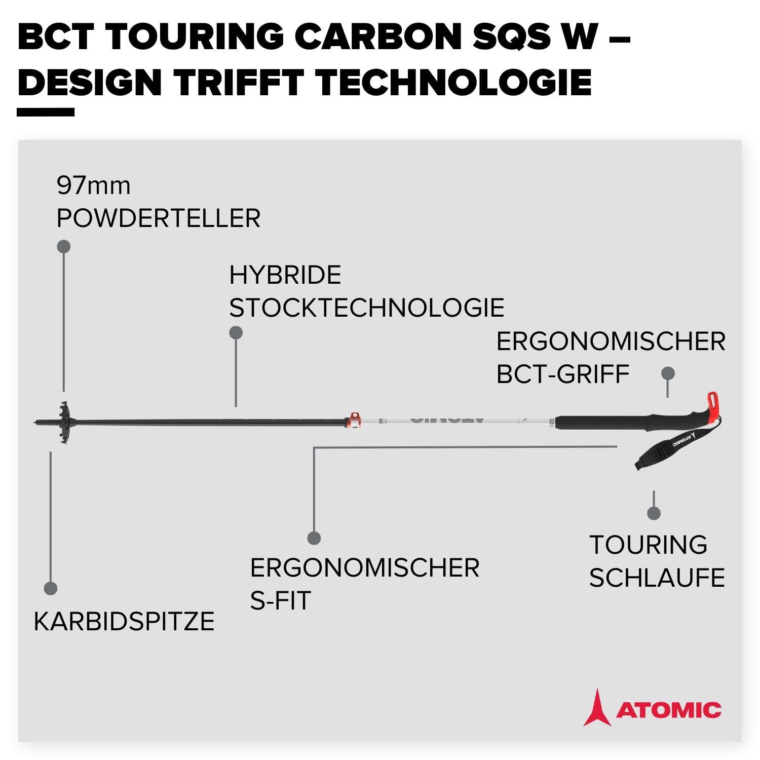 Atomic BCT