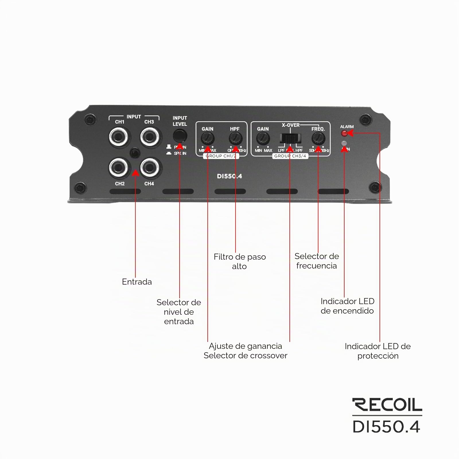 RECOIL Amplificador de audio para automóvil DI550.4 de rango completo Clase D de 4 canales, potencia máxima de 1040 vatios, estable de 2 a 4 ohmios, fuente de alimentación Mosfet, puenteable