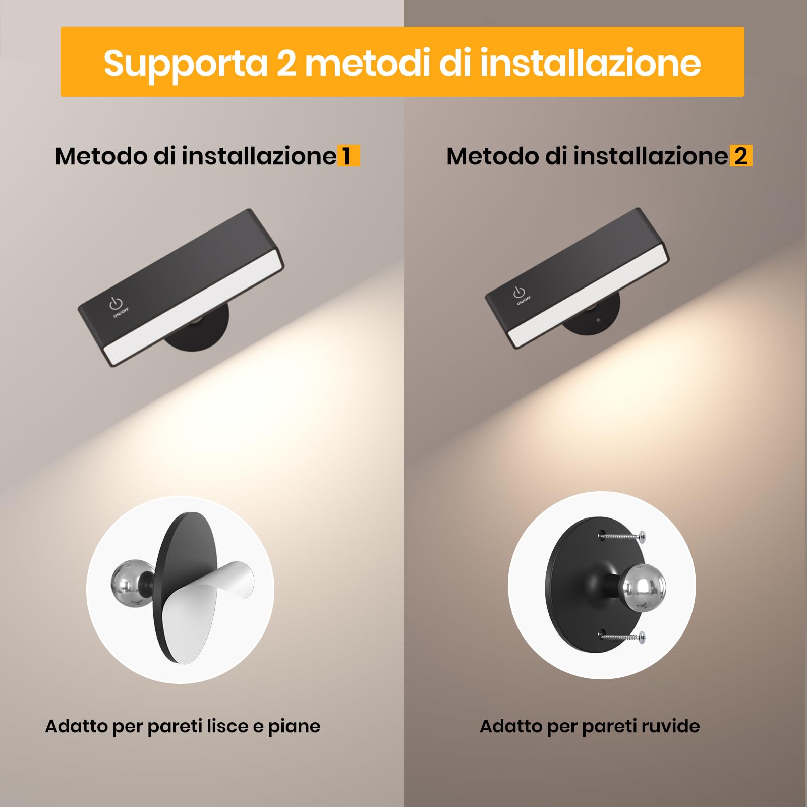 YiLaie Applique LED da Parete Interno, Lampada da Parete Magnetica con Rotazione a 360°, Batteria 4000mAh, Dimmerabile, Lampada Da Lettura, Lampada Touch da Comodino per Illuminazione Per Interni
