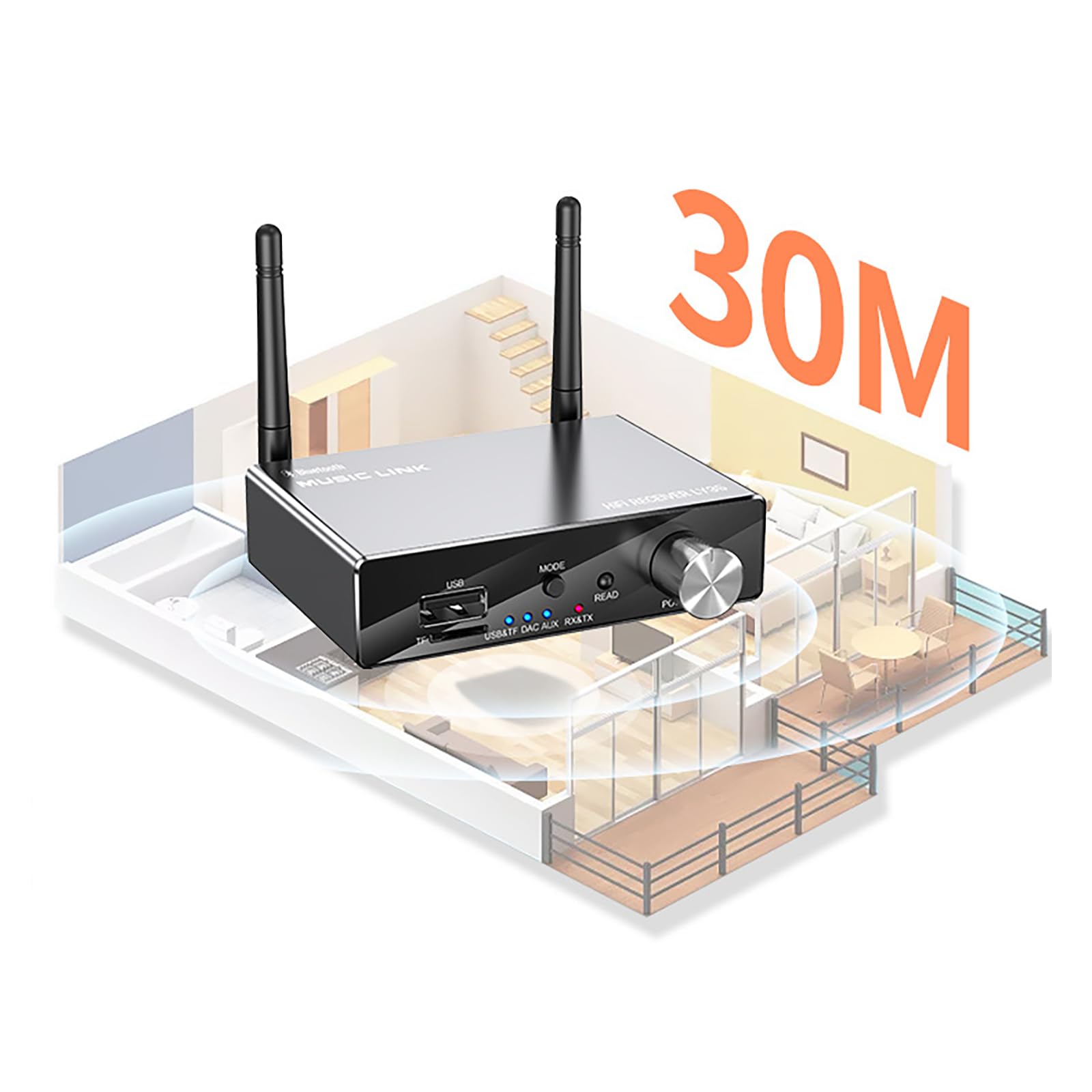 Transmetteur récepteur Bluetooth 5.3 avec télécommande et fonction convertisseur audio DAC pour stéréo domestique