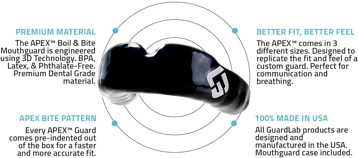 GuardLab APEX Mouthguard w/Case | Football, Basketball, Boxing, Wrestling, Soccer, Karate, Hockey, MMA | Adult & Youth | Pre-Indented for a Precise Fit (APEX/Standard Black, Medium)