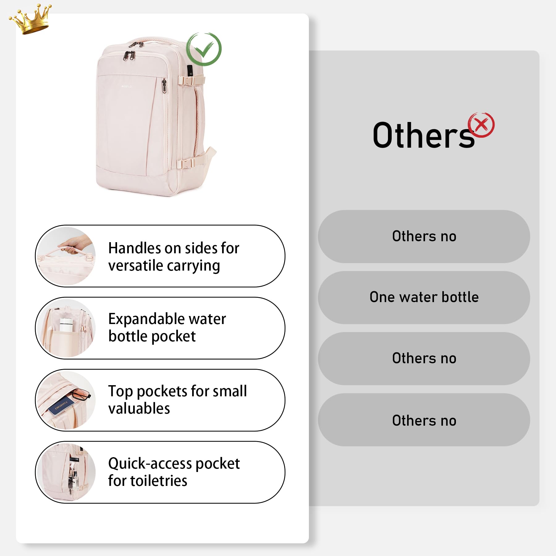 ECOHUB Zaino Ryanair 40x20x25, Zaino da Viaggio da 20L con 13 Tasche, Bagaglio a Mano, Borsa da Cabina per Voli, Zaino Donna Uomo in PET Riciclato per Trekking e Lavoro, Beige