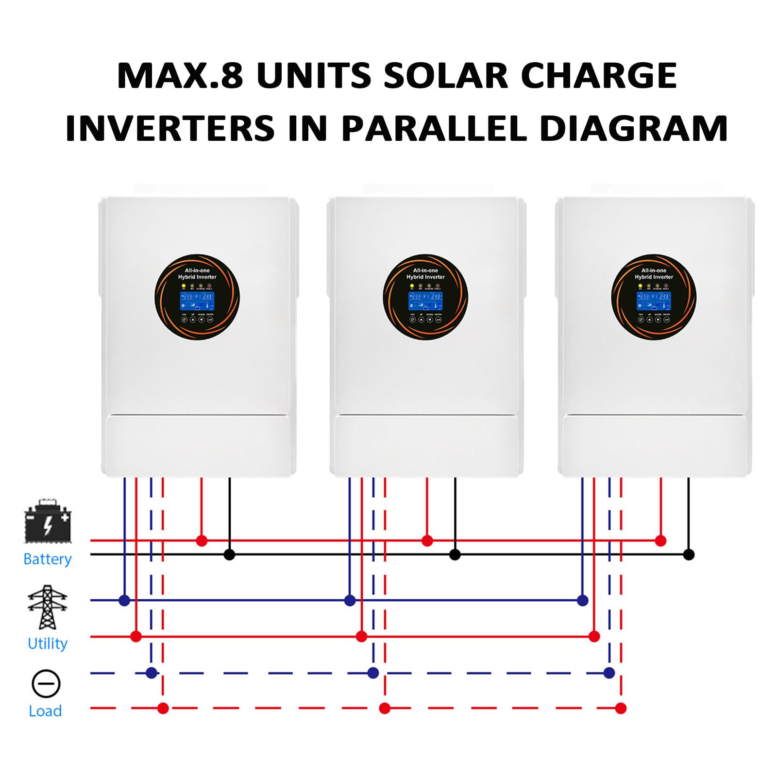 Inversor solar todo en uno de 48V 5500W, inversor solar híbrido con controlador de carga solar MPPT de 120A + cargador de CA, pantalla LCD, apto para baterías de plomo-ácido y litio,110V/120V