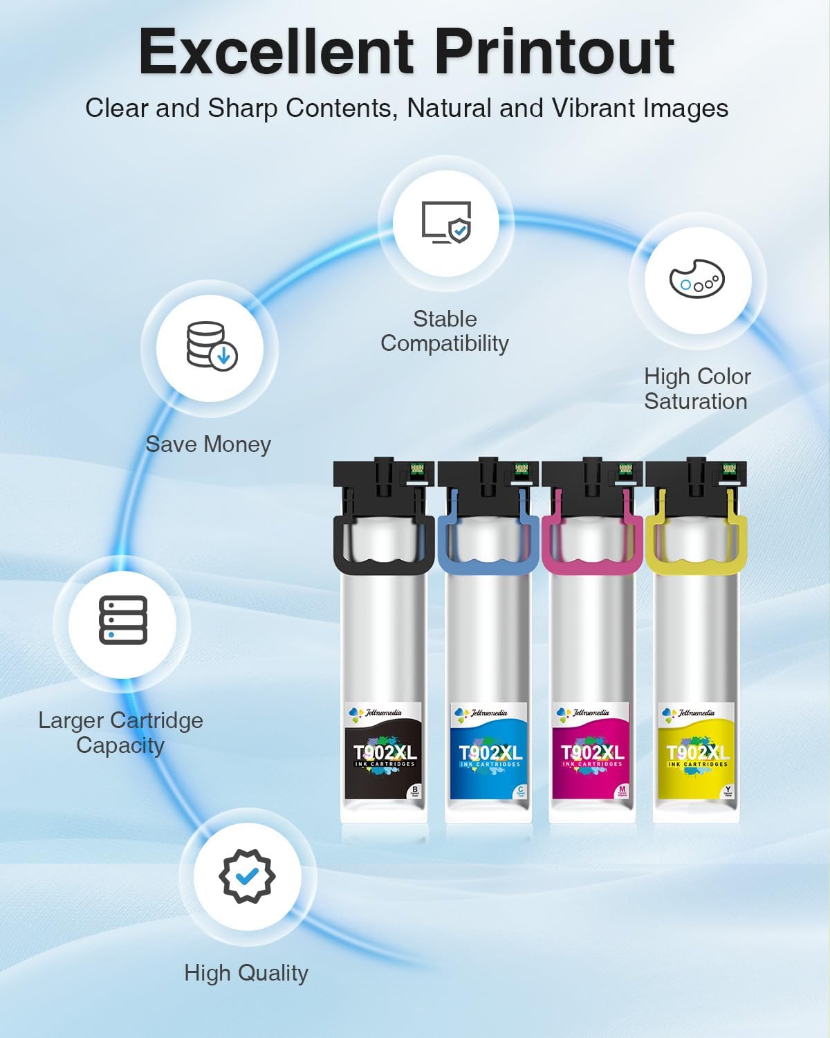 Remanufactured T902XL Ink Replacement for Epson 902 T902XL Ink Cartridges Combo Pack High Yield to use with Workforce WF-C5710 WF-C5790 WF-C5290 WF-C5210 Printer (Black Cyan Magenta Yellow)