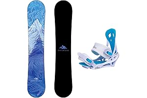 2024 System Juno and Mystic Women's Snowboard Package: Elevate Your Slopeside Adventures