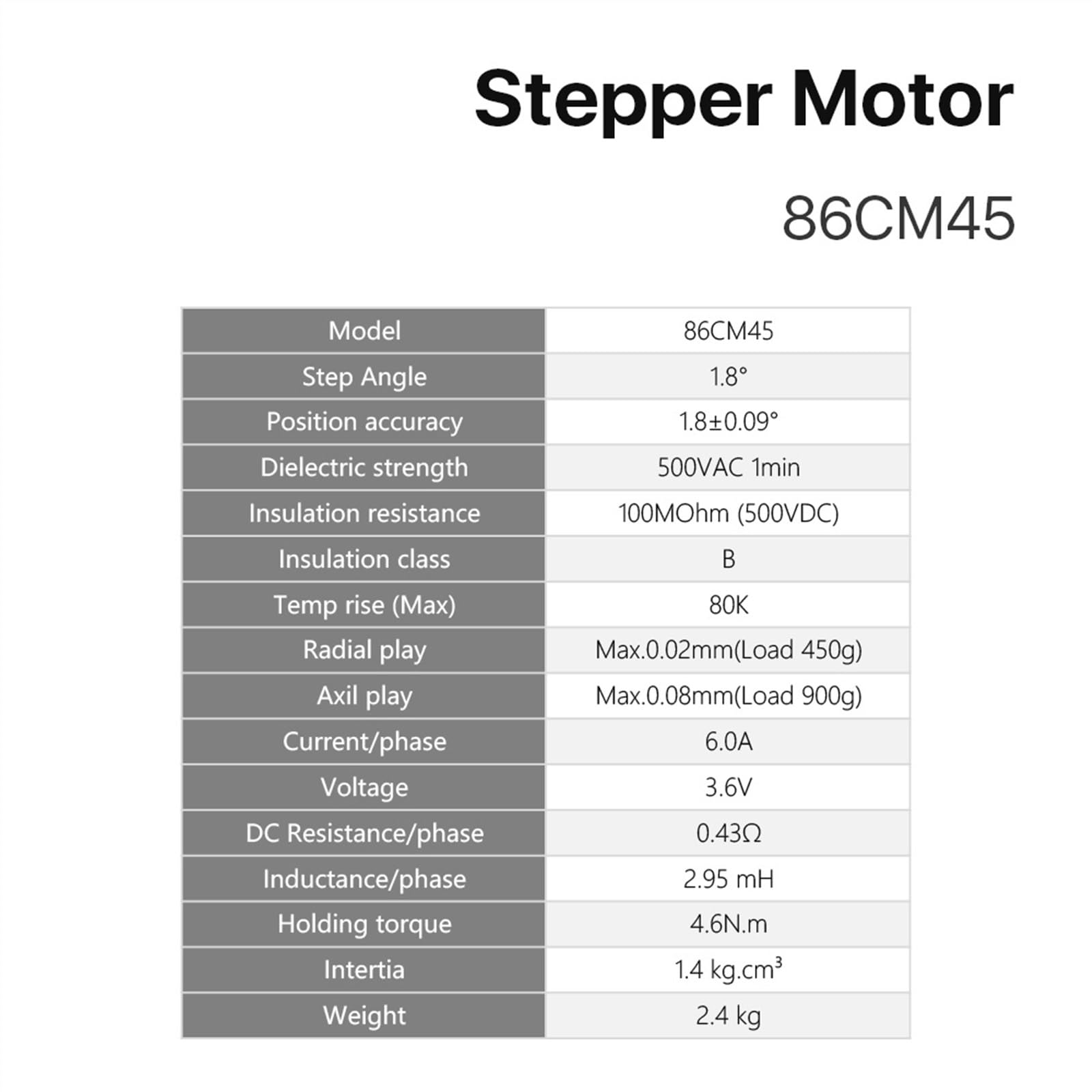 Silnik krokowy Silnik krokowy Nema 34 z otwartą pętlą 86CM45 4,6NM 6,0A do grawerki CNC Wysoki moment obrotowy