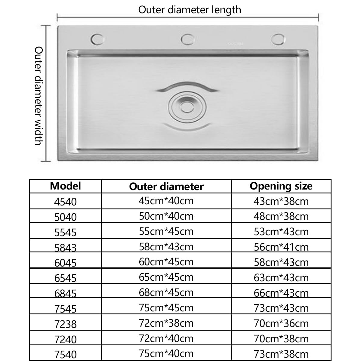 Edelstahl-Spüle 75x40 Cm Für Küche & Bar – Aus 304 Edelstahl, Mit Abtropffläche, Korb & Abfluss, Robust & Pflegeleicht