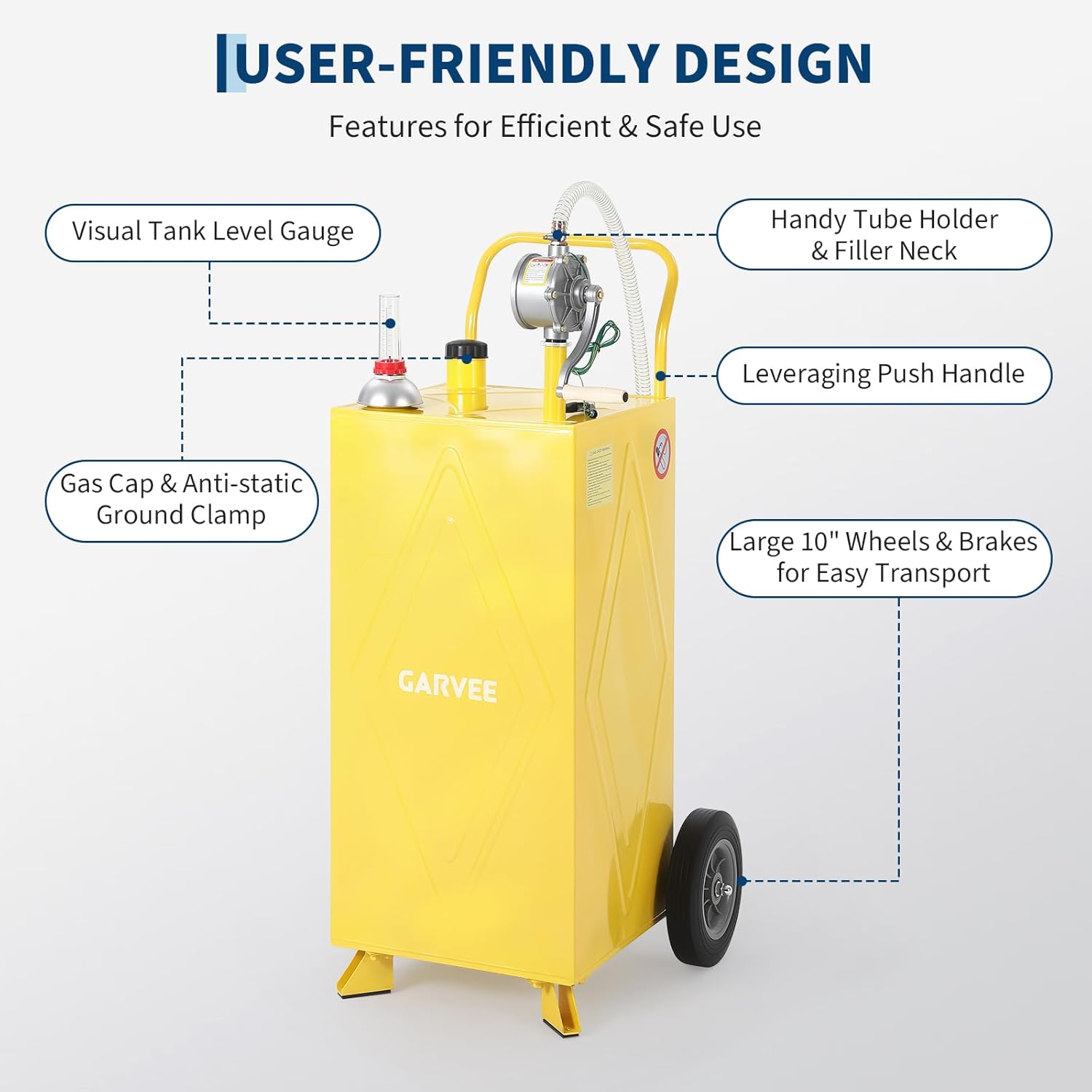 30 Gallon Fuel Gas Caddy Storage Tank, Rolling Portable Gas Caddy Fuel Transfer Tank w/ Wheels, Manual Crank Pump w/ Return Function, Fuel Hose, Vented Cap & Level Gauge, Grounding Clamp—Gasoline/Diesel for ATV, Mower, Tractor, Car, Boat