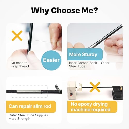 Miniatura 6 de Kit de reparación de caña de pescar completo, enfoque fácil y rápido para reparar caña de pescar rota con pegamento epoxi