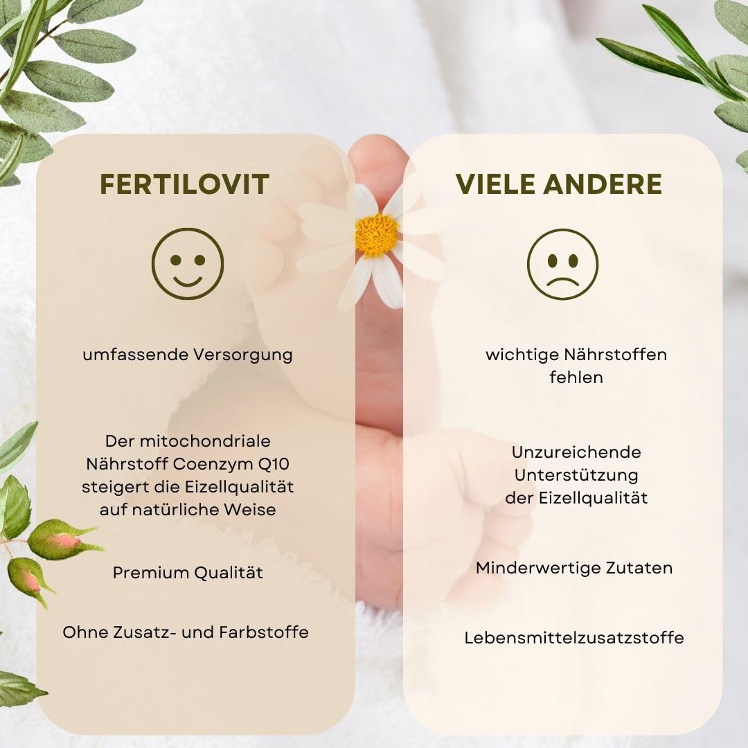 Fertilovit F 35 plus | Premium Kinderwunsch Vitamine mit Coenzym Q10 | ideal bei KIWU-Behandlung & für die Frau ab 35 | vegan | 3-Monatspackung | 90 Kapseln