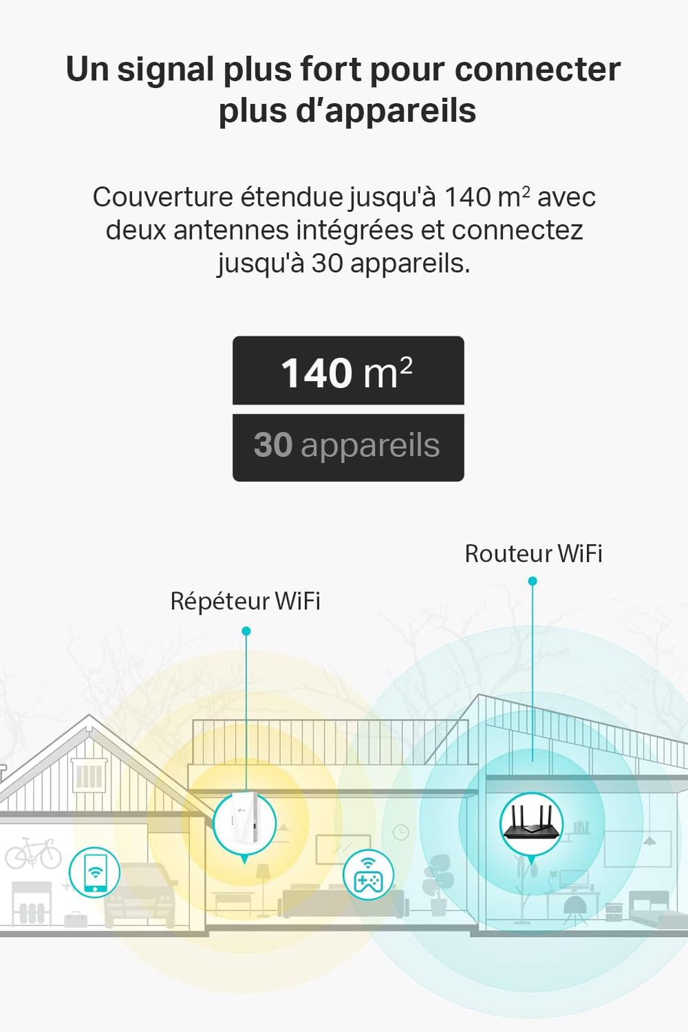 TP-Link Répéteur WiFi 6 Mesh (RE600X), Amplificateur WiFi AX1800 Couvre jusqu'à 100 m², WiFi Extender, WiFi Booster, 1 Port Ethernet Gigabit, Compatible avec Toutes Les Box Internet - Noir | Compatible toutes box, Port Gigabit pour connecter TV ou PC, Idé