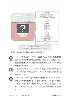まずはここから! 多職種連携