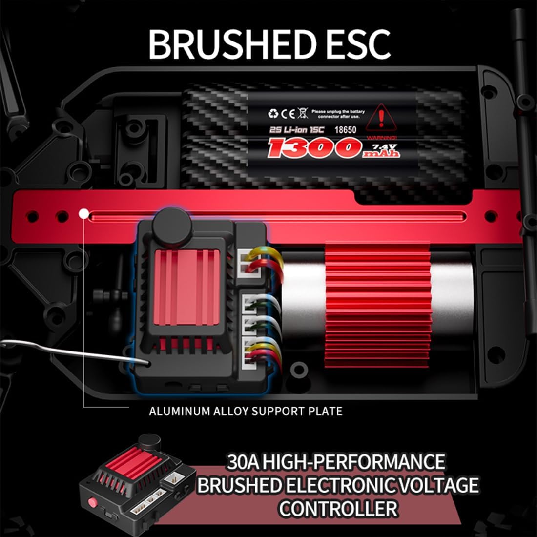 RC Crawlers, S912 1/16 Scale 2.4G 4WD Brushed Full-Proportional High-Speed RC Drift Car, Gift for Him (Two Batteries/Red)