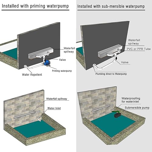 Miniatura 7 de Fuente de piscina de agua de 36 pulgadas de acero inoxidable 304 iluminada con plataforma de flujo de agua más amplia, tira de luz LED multicolor