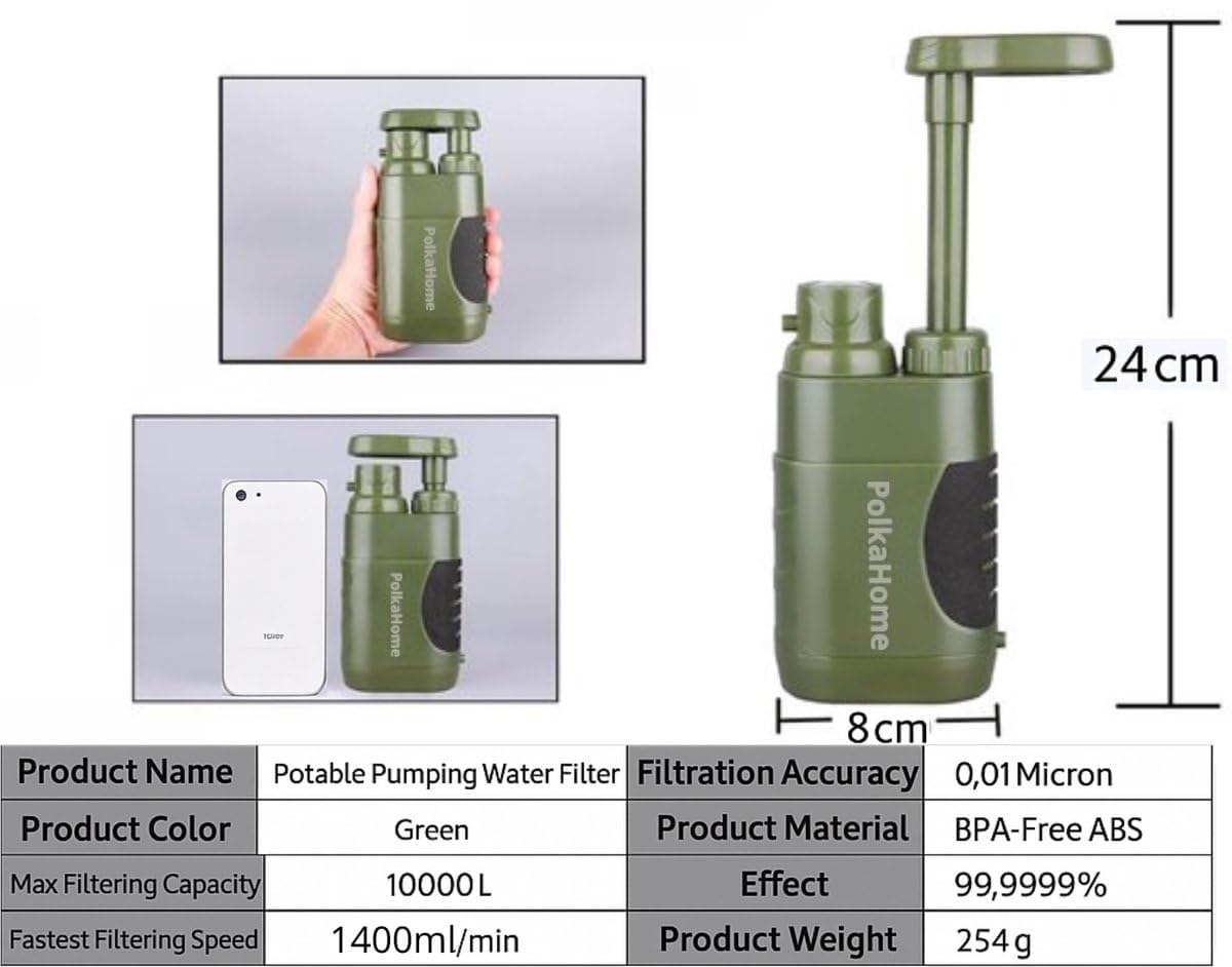 Filtro de agua de supervivencia – Filtro de agua portátil al aire libre para camping, senderismo y emergencias – Kit de supervivencia con filtro de repuesto