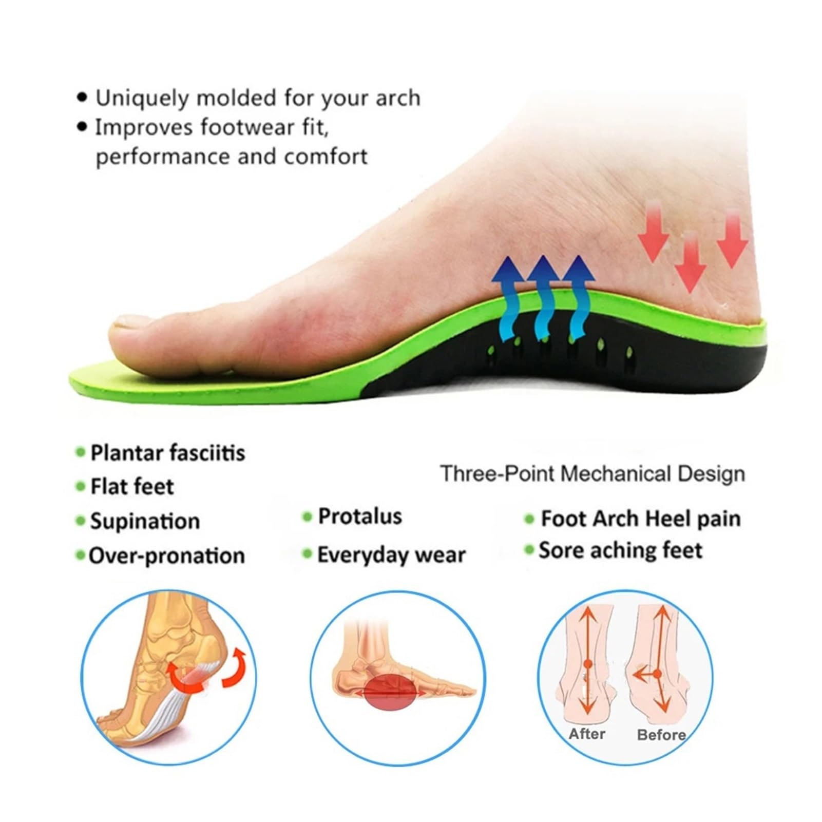 Eva Orthopädische Schuhe Sohle Einlegesohlen for Füße Arch Fuß Pad X/O Typ Bein Korrektur Plattfuß Arch Support Sport Schuhe Einsatz(Best XS EU(36-38))