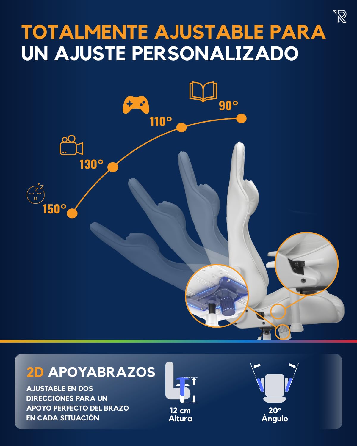 Felix Original Silla Gaming Ergonómica con Cojines Lumbar y Cervical, Reclinable, Reposabrazos 2D, Diseño Racing, Cuero Sintético Resistente, Ideal para Esports y Oficina, Blanco