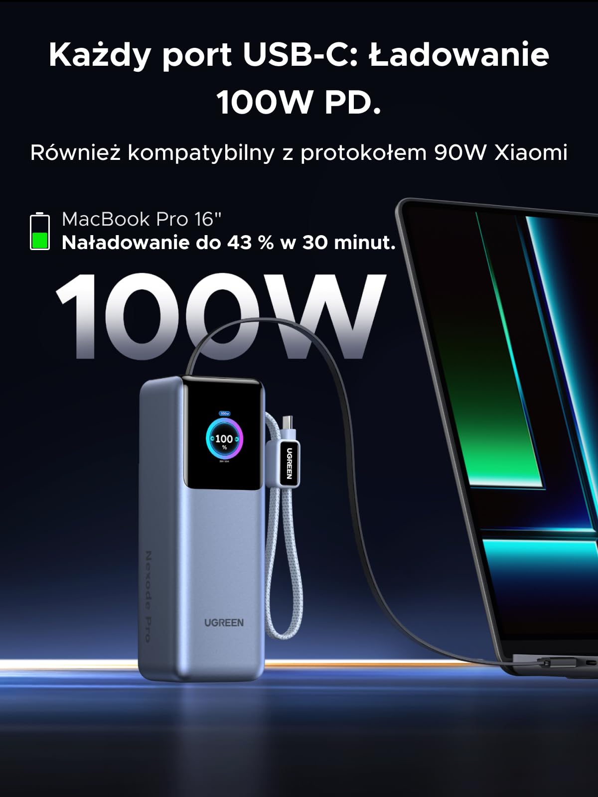 UGREEN Nexode Pro Powerbank 25000mAh 200W z 2 wbud. USB-C-kable | 68cm zwijany kabel, 3x USB-C+1x USB-A, wyświetlacz TFT, do podróży/biura, kompatybilny z MacBook, iPhone
