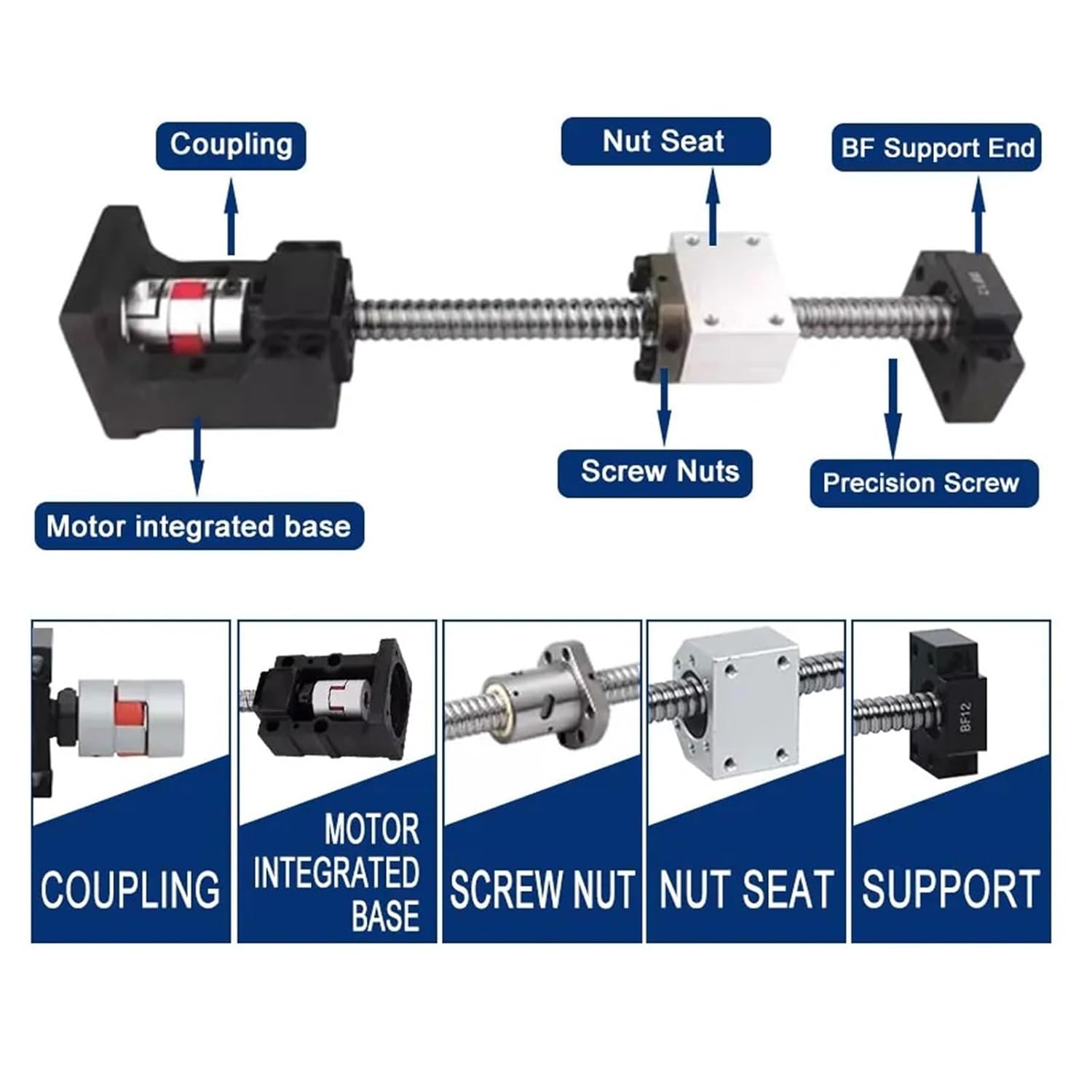 Linear Motion Ball Screw Precision Part SFU2005 Ball Screw 1050mm-2000mm Spindle Kits and Motor Kits for Engraving Machine Accessory(1700mm)