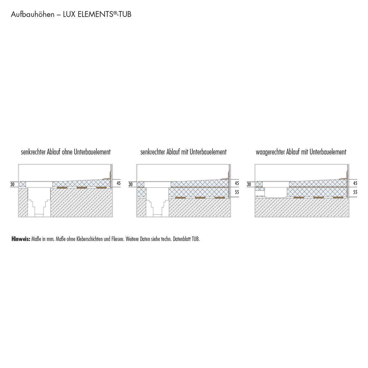 LUX ELEMENTS Piatto doccia impermeabile, pronto per piastrellare, TUB-MQ 900 LTUBE10101, grigio, 90 x 90 cm