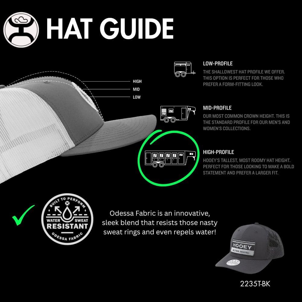 HOOEY Men's Horizon Adjustable Snapback Mesh Trucker Back Hat - Image 7