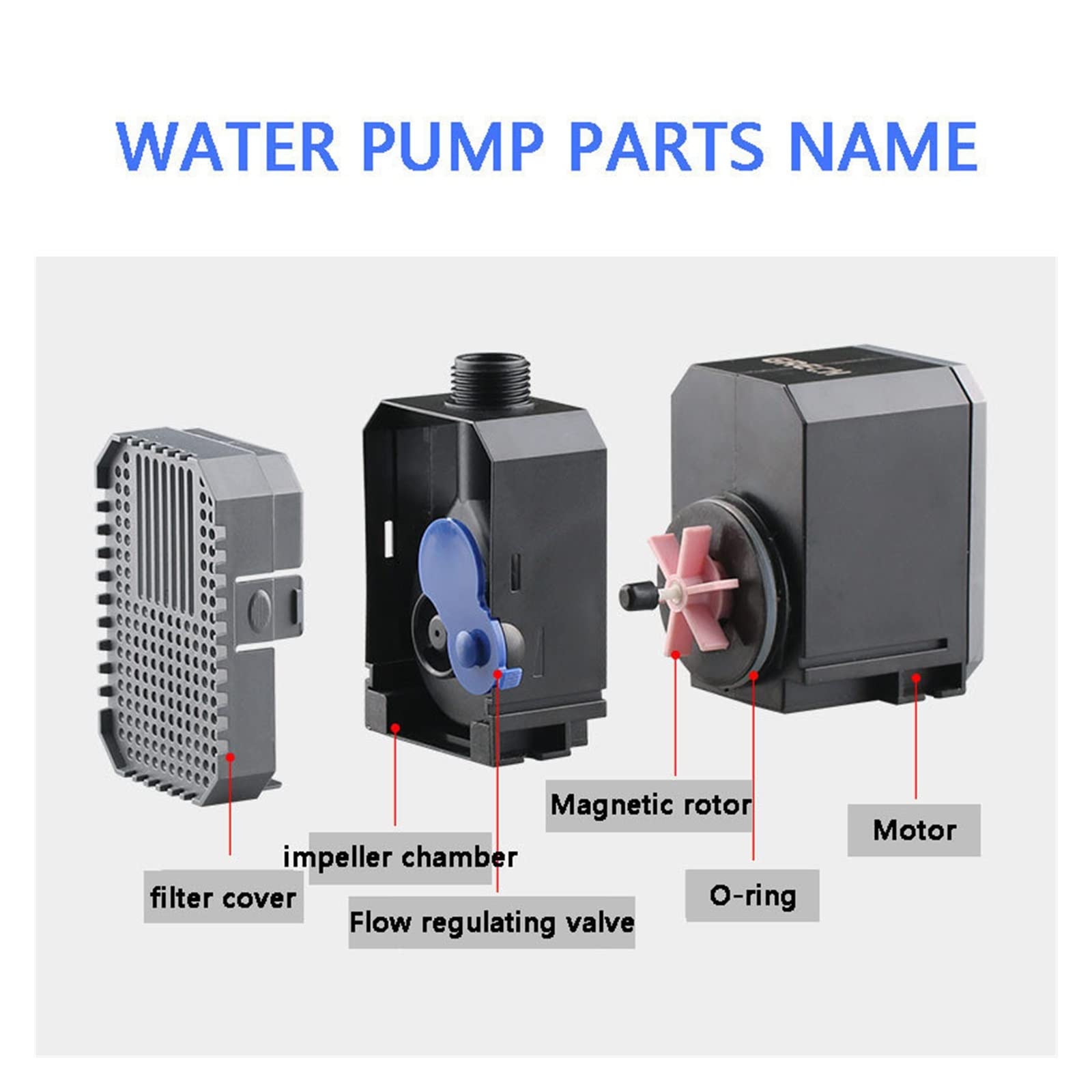 Producto duradero para uso industrial Bomba sumergible for acuario de 65W, 80W, 100W, 4500L/H, 5000L/H, 6000L/H, bomba de fuente de filtración, bomba de agua circulante for tanque de peces ( Size : 10