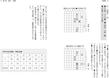 詳解 詰将棋解答選手権 初級・一般戦 2009~2019 | 若島 正 |本 | 通販