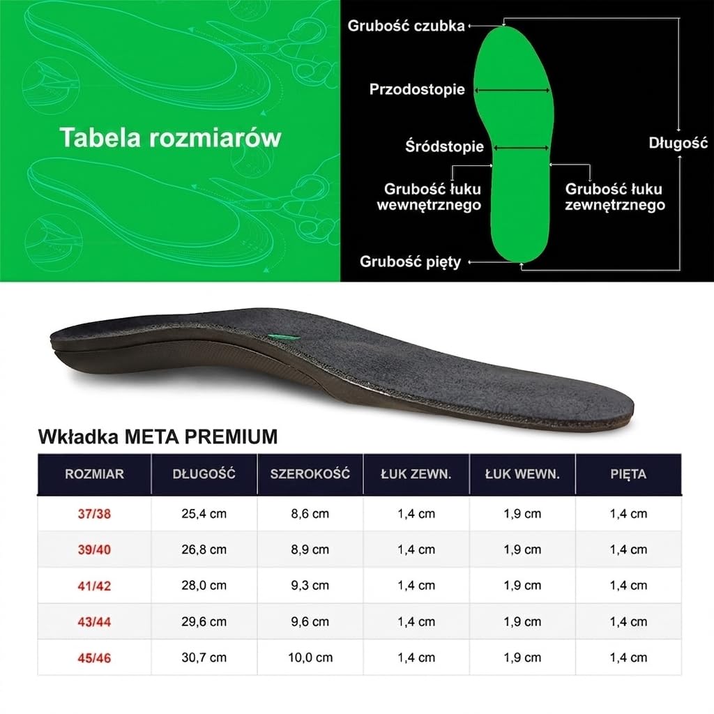 SMOU Wkładki Metatarsalne Premium z Podparciem Łuku i Stabilizacją