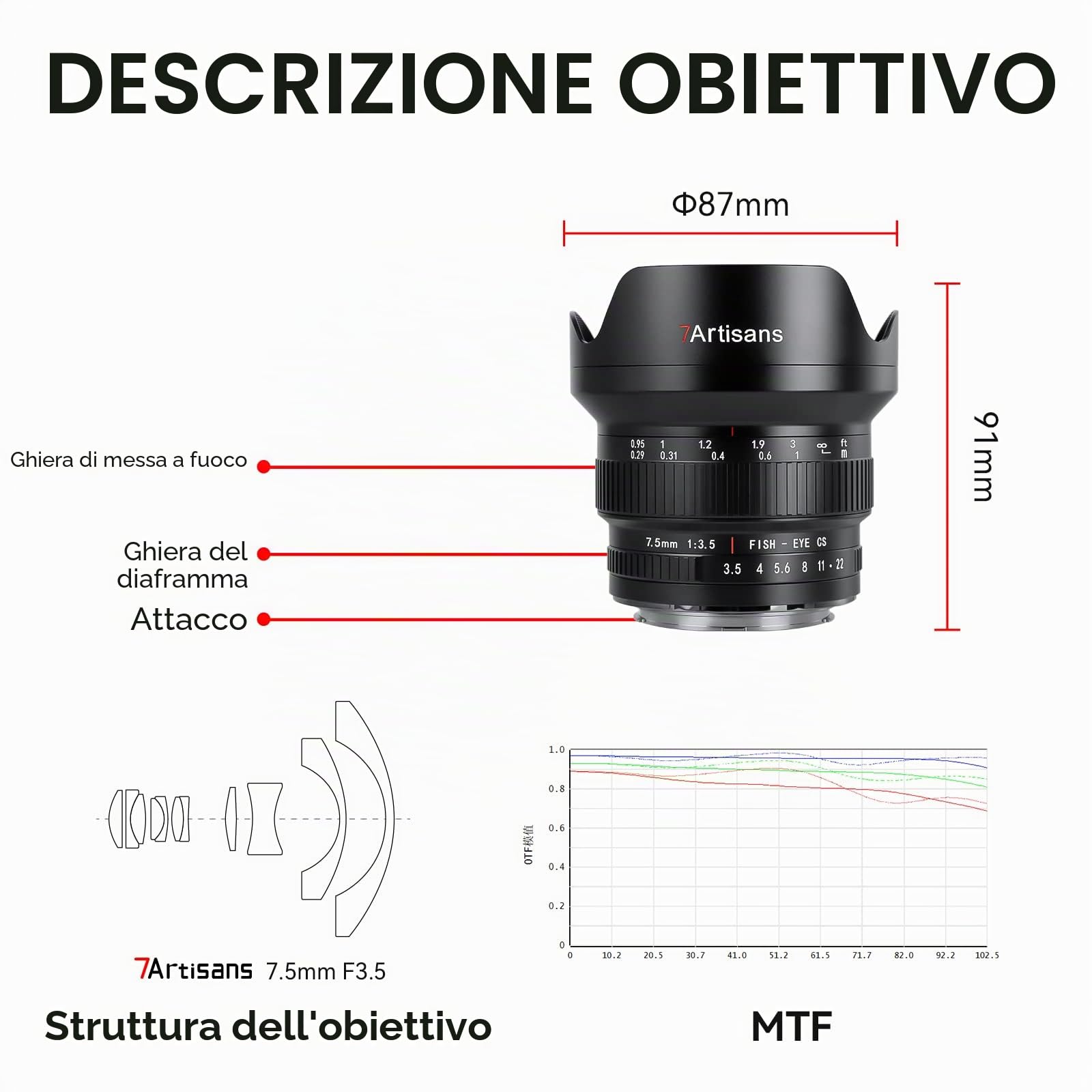 7artisans MF 7,5 mm F3.5 APS-C 205° Obiettivo fish-eye manuale ultra grandangolare compatibile con Nikon F