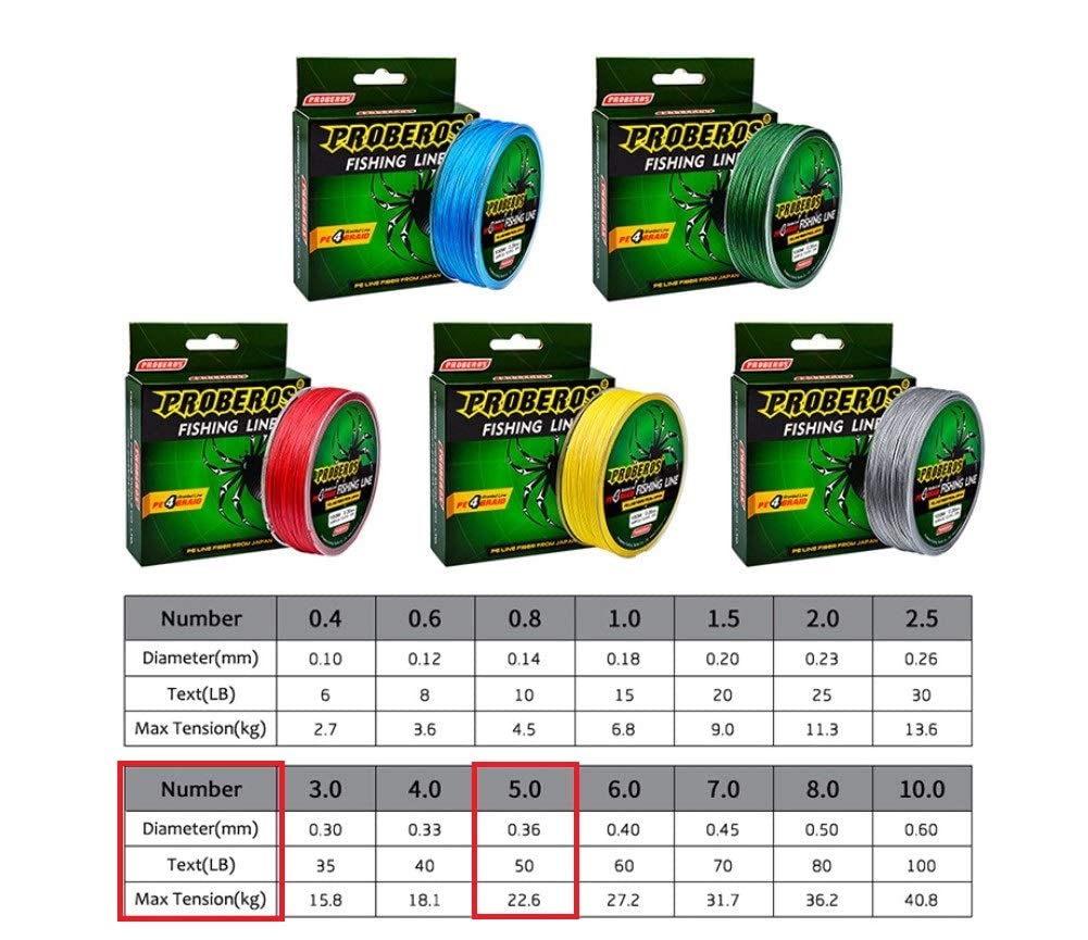 Gauri Enterprises Strong Durable 0.50mm 70LB 100M PE 4 Strands Monofilament Braided Fishing Line Angling Accessory (Multicolor, Max Tension 31.7KG) 2