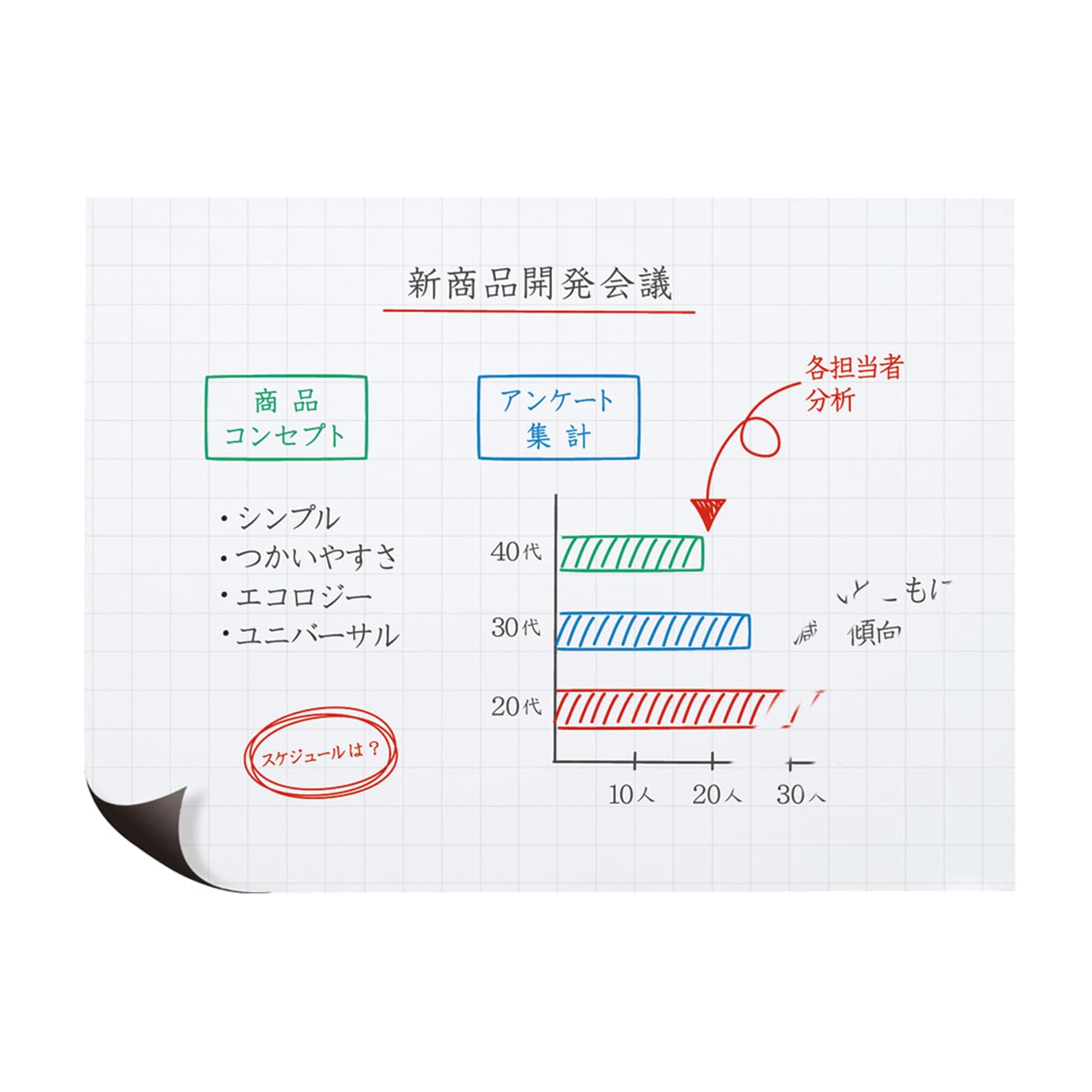 【中古】「非常に良い」マグエックス マグネット式ホワイトボードシート 暗線入 特大 プロジェクター仕様 MSHP-90120-M Amazon | マグエックス マグネット式ホワイトボードシート 暗線入 特大