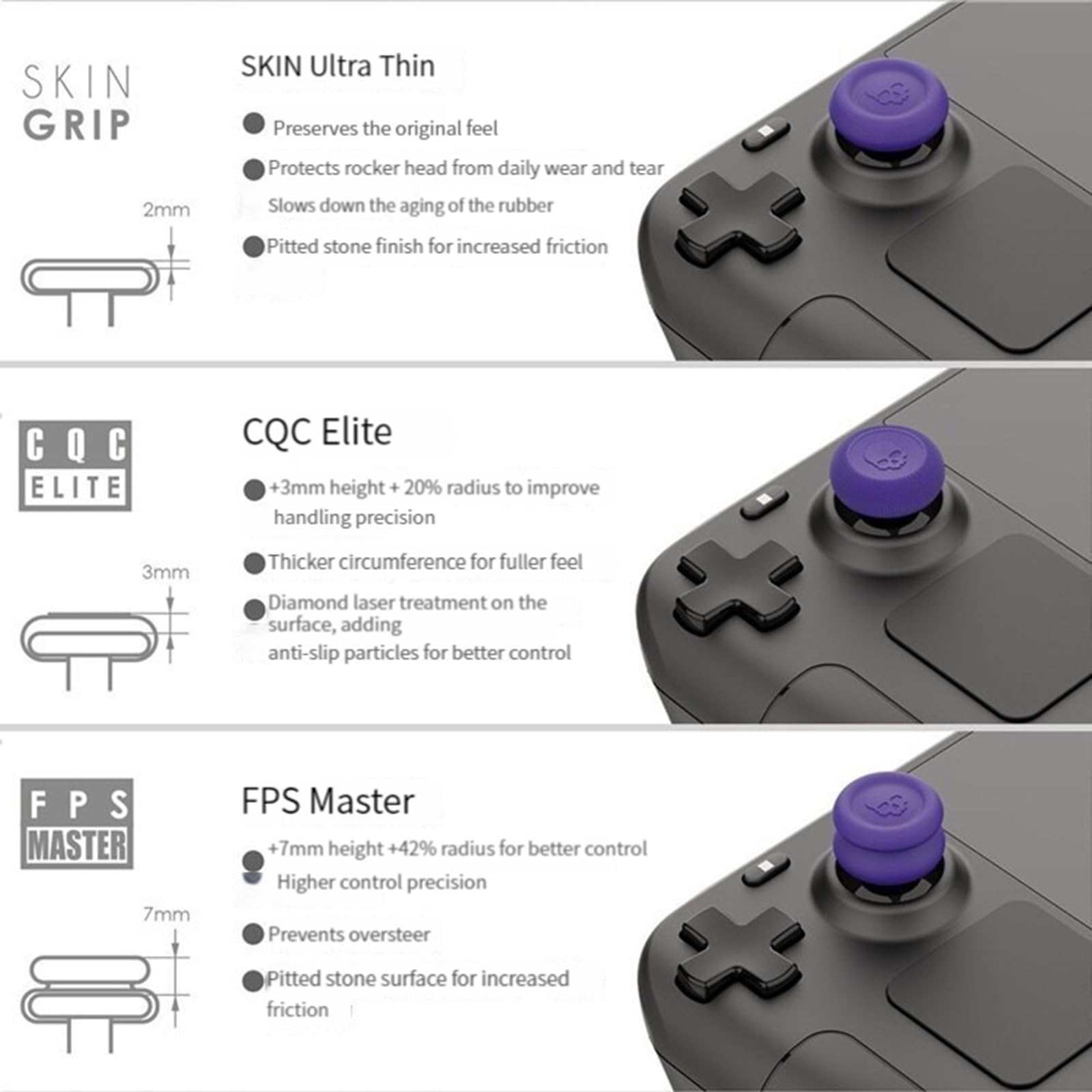 Capuchons de pouce pour Steam Deck/ROG Ally, en silicone FPS/TPS pour joystick analogique compatible avec Steam Deck/ASUS ROG Ally Controller