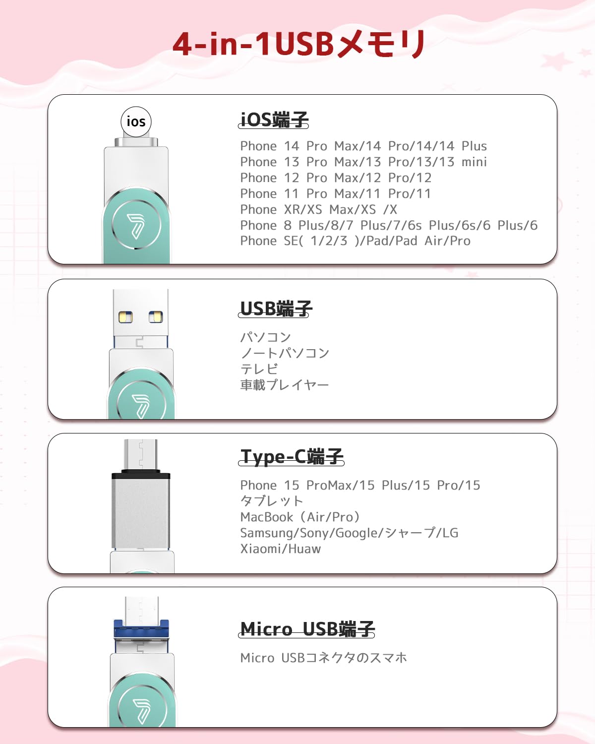 【2026新登場 専用アプリ不要】256GB Phone usbメモリー フラッシュドライブ ４in1 高速 写真保存 iOS/Type-C/USB/Micro USB フラッシュメモリ Phone/Pad/PC/Macbook/Android外付けメモリ Phone17/ 16/15/14/13/12/SE/Pad Air対応 - 2