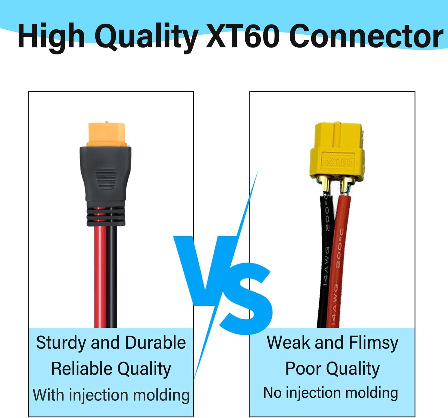 10AWG XT60 to Alligator Clips,XT60 to Battery Alligator Clip Cable with Quick Release Adapter to Alligator Clips, XT60 Extension Cord for Cars Motorcycles(2FT)