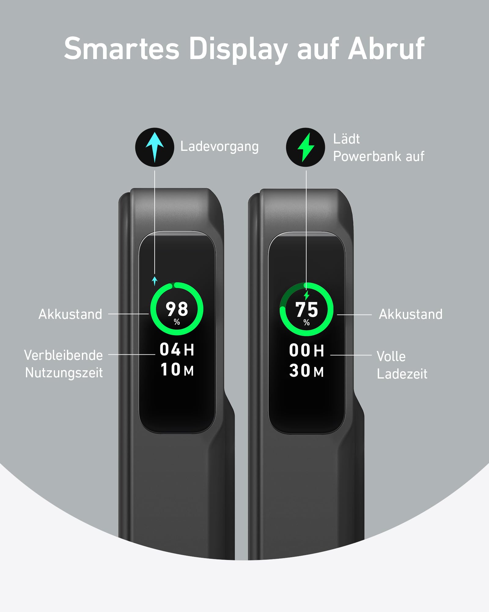Anker MagGo Power Bank, Qi2-zertifiziertes 15W schnelles MagSafe-kompatibles mobiles Ladegerät, 10.000mAh Akku, Smartes Display & klappbarer Ständer, Für iPhone 17/16/15/14/13/12, Inkl. USB-C Kabel