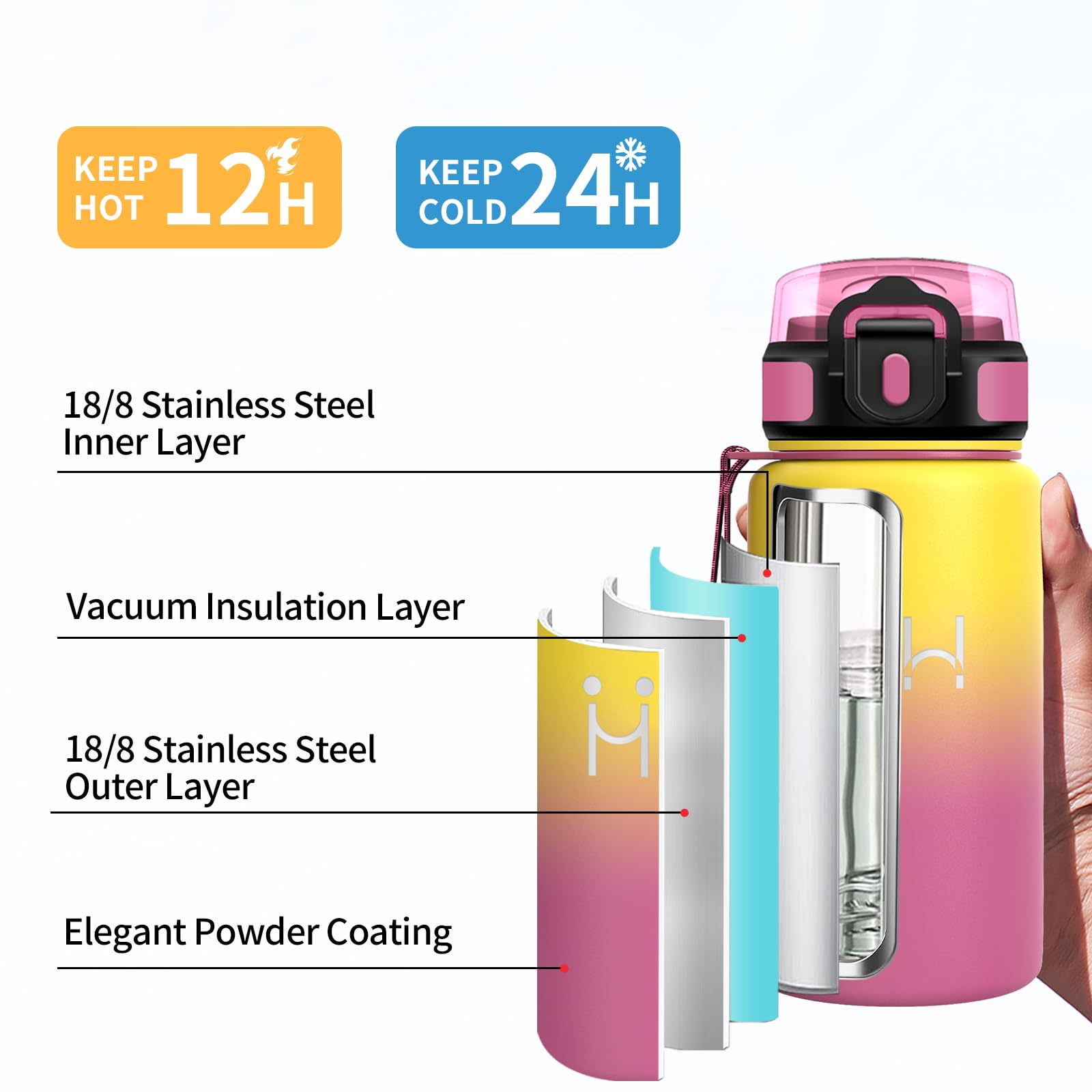 Gourde Inox 500ml, Gourde Isotherme avec Paille, Légère et Résistante, sans BPA, Anti-Fuite, Double Paroi Isolante, pour l'École, le Camping, Sports - 5