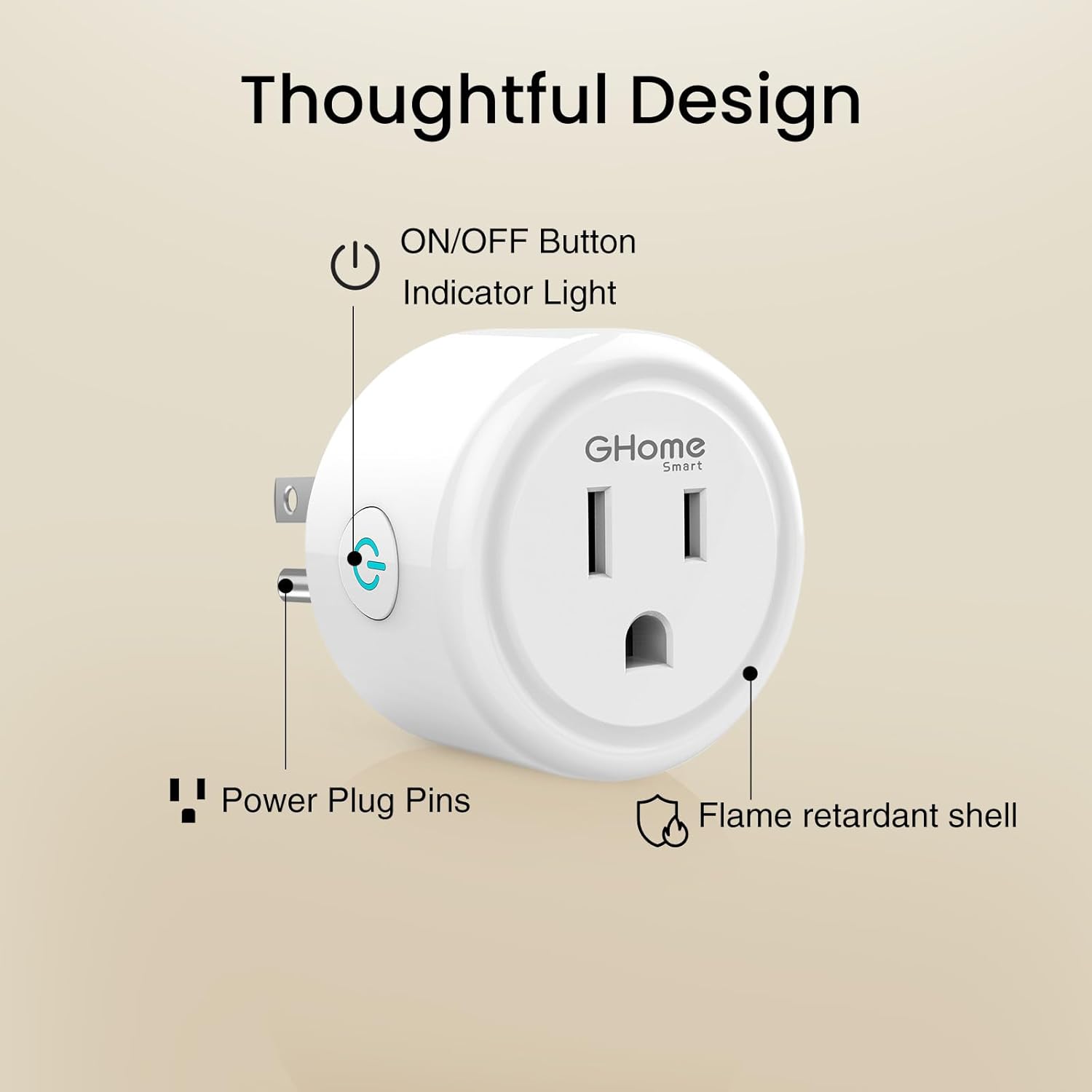 GHome Smart Plug Matter 15A, WiFi Smart Plugs Compatible with Alexa, Apple Home, Siri, Google, SmartThings, Smart Outlet Timer with APP Remote Control, 2.4GHz Wi-Fi Only, ETL FCC Listed 9 61ebfITFbML. SL1500