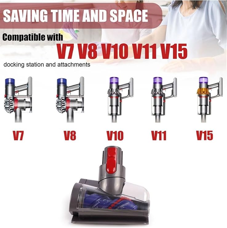 Dyson V7 V8 V10 V11 V15 İle Uyumlu Anti-Tangle Mini Motorlu Başlık - Saç Ve Evcil Hayvan Tüyü Temizleyici
