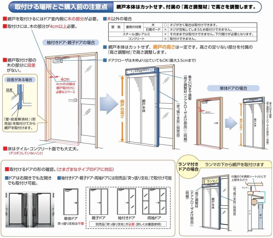 Amazon.co.jp: 川口技研（Kawaguchigiken): ドア用：ノーカット