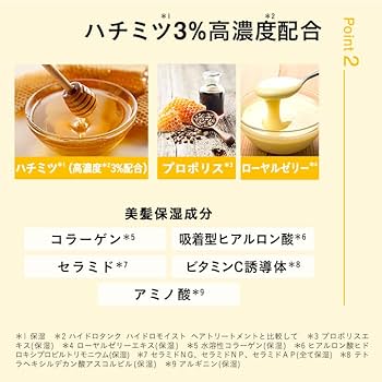 Amazon | ハイドロタンク ダメージリペア ハイドロモイスト