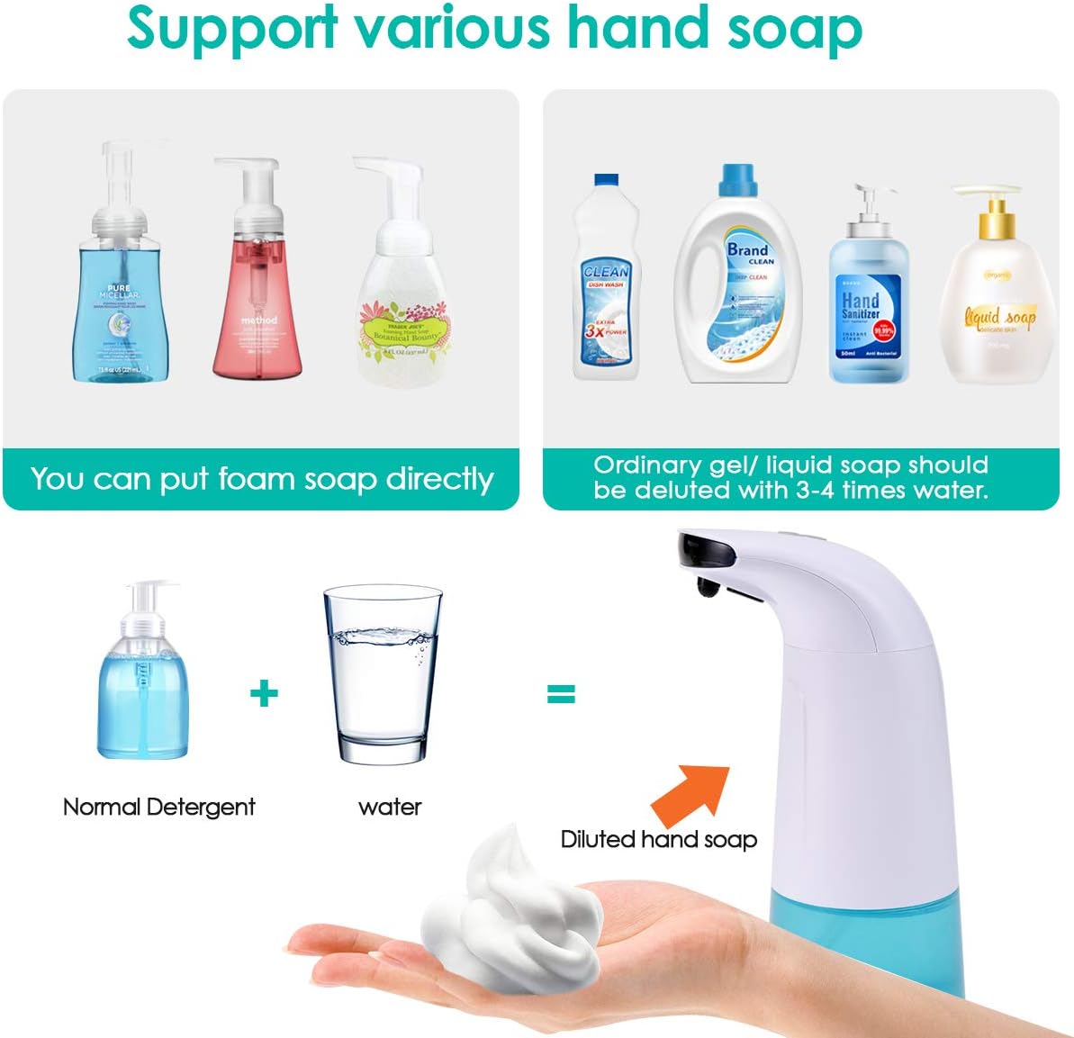 Foaming Soap Dispenser Touchless, Automatic Soap Dispenser Hand Free Countertop Soap Dispensers for Bathroom Kitchen Office
