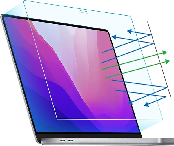 F FORITO 2-Pack Anti Blue Light Screen Protector Compatible with 2022 MacBook Pro 13" with M2 Chip & MacBook Air 13" Model A1932 A2179 A2337 M1, Anti Glare & Anti Scratch Matte Laptop Screen Filter