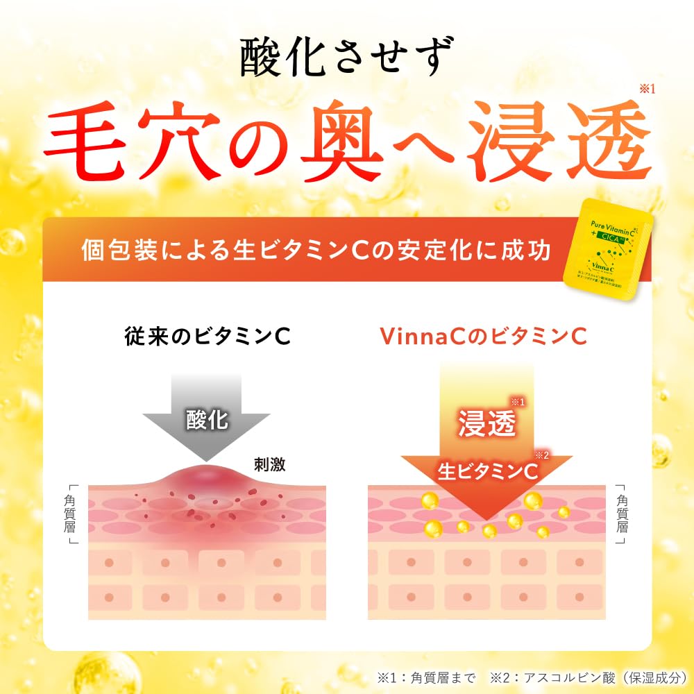 Amazon.co.jp: 【 韓国 美容皮膚科 監修 】Vinna C 生 ビタミンC 美容