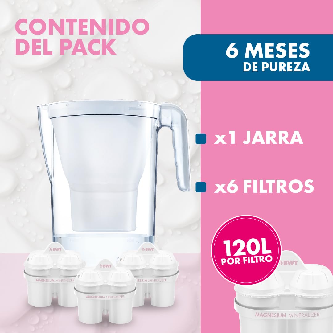 Filtro BWT Con Tecnologia Mg2+ - Riduzione Calcare E Miglioramento Acqua