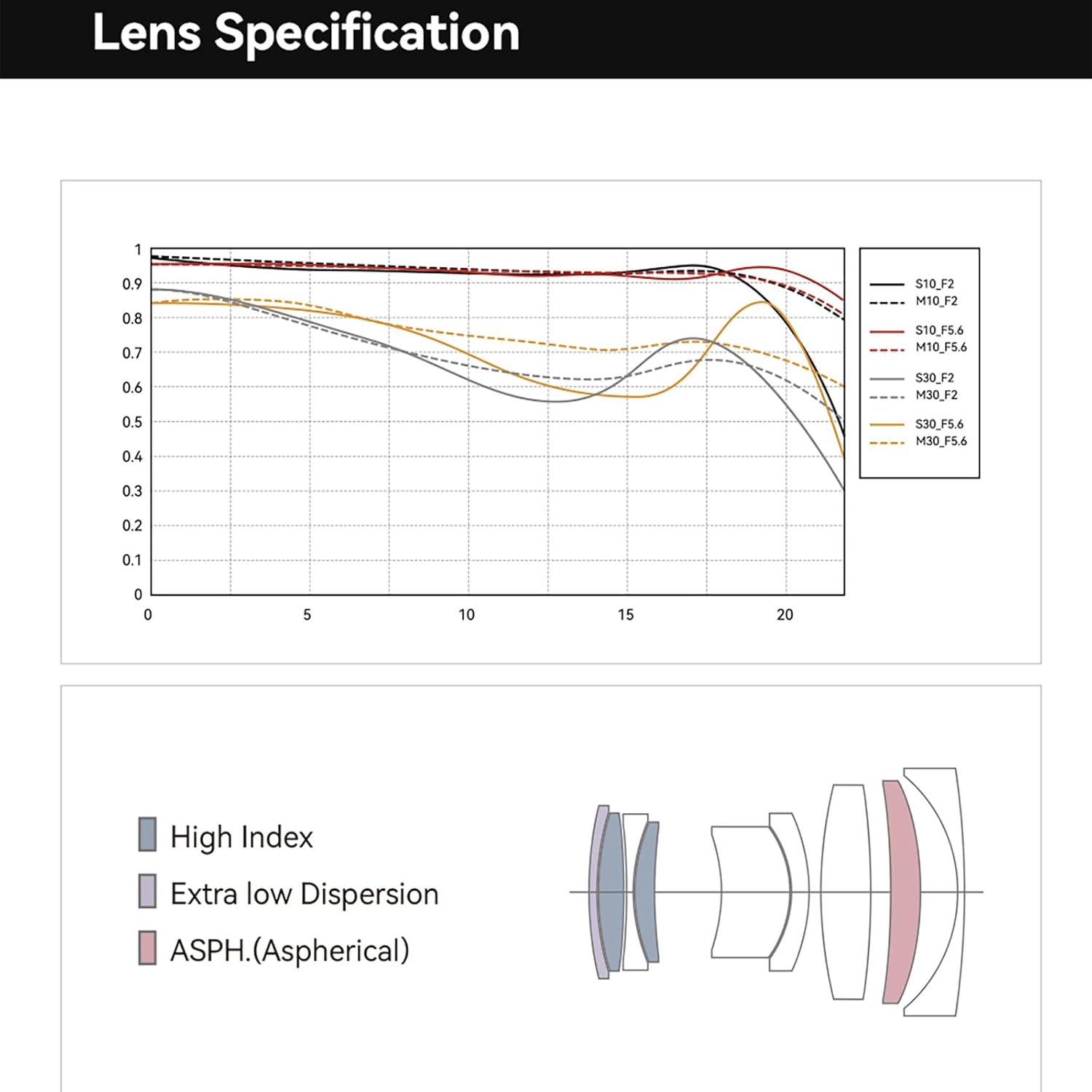 TTARTISAN 40mm f2 Sivler for Z Mount, AF 40mm f/2 Full Frame Prime Lenses Compatible with Nikon Z-Mount Z50 Z50II ZFC Z30 Z5 Z6 Z7 Z6II Z6III Z7II Z9 Z8 ZF (Z Mount, Silver)