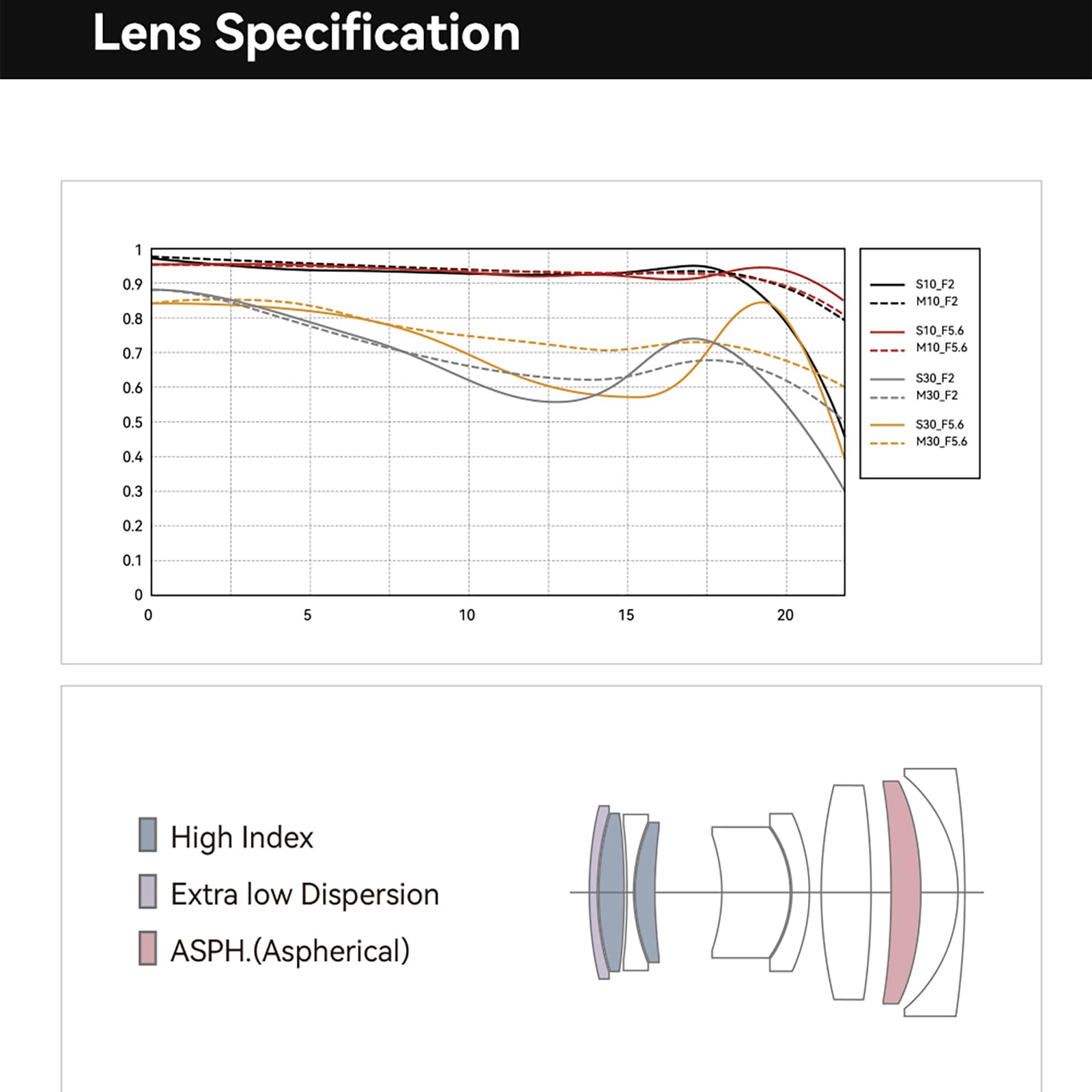 TTARTISAN AF 40 mm f/2 Silber für L-Mount, Vollformat 40 mm f2 Autofokus Prime Objektive für L-Mount (L, Silber)